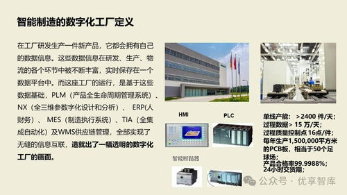 數字化智能工廠MES項目實施建設方案 PLM、NX、ERP、MES、TIA及WMS供應鏈管理集成實踐